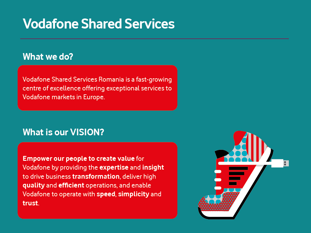 10iunie2015_vodafone_Materiale GET_web 1024x768px-03